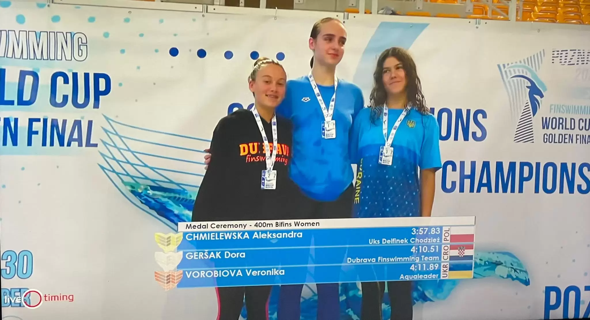 Finswimming World Cup - Golden Finale, Poznan Poljska - 2. dio